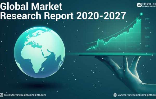 Glass Curtain Wall Market  Global Industry Trends, Sales Revenue, Industry Growth, Development Status, Top Leaders, Futu