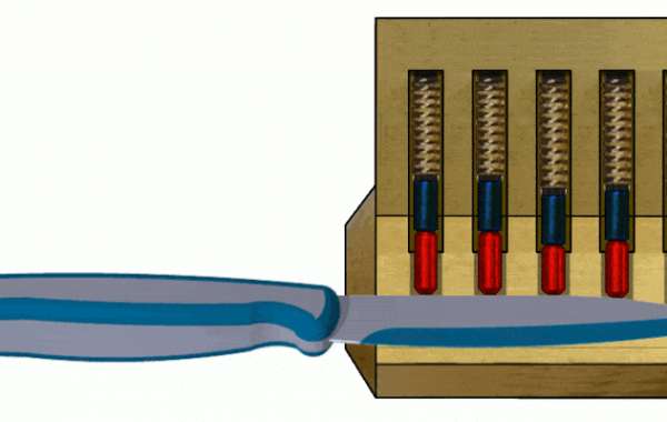 Guide to the method of unlocking with a knife