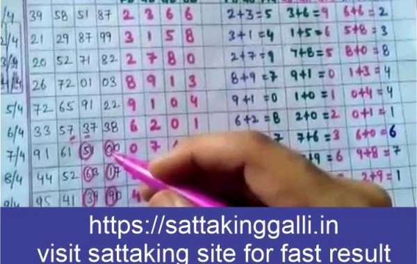 King Satta Online - Win at Satta Game Online