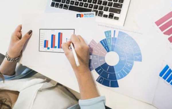 Tactile Sensor Market Size, Revenue Growth Factors & Trends, Key Player Strategy Analysis, 2020–2028