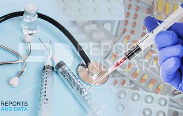 Retractable Needle Market Size, Trends, Scope and Growth Analysis to 2028