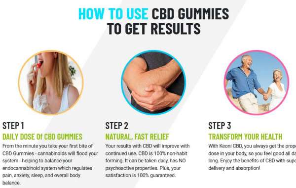 4 Ways You Can Grow Your Creativity Using Keoni CBD Gummies Review