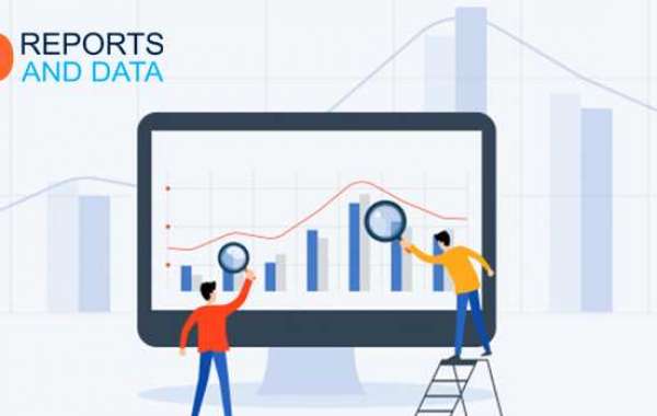 AR & VR Headsets Market Detailed study of industry status and key insights into business scenarios by 2030