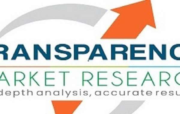 Allyl Isothiocyanate Market Size, Share, Top Key Players, Growth, Trend and Forecast Till 2026