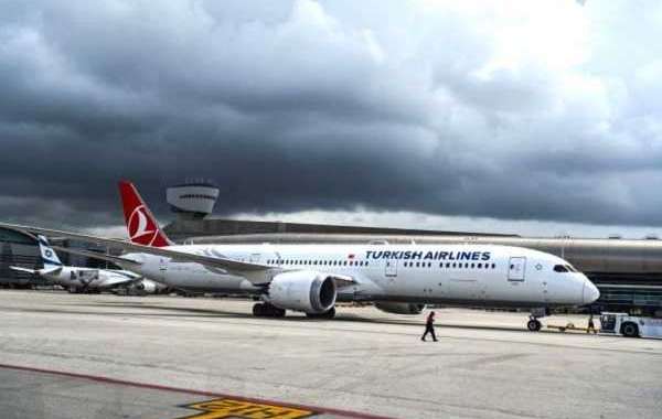 Turkish Airlines Cheapest Price Tickets